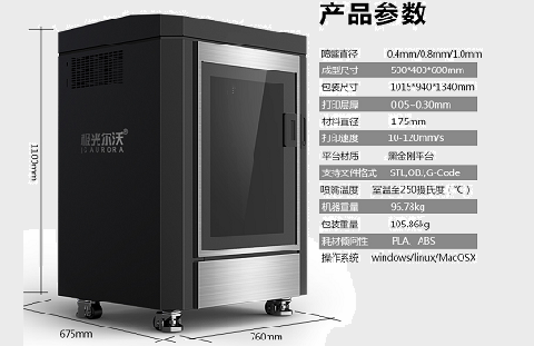 購買3D打印機(jī)時應(yīng)注意的技術(shù)參數(shù)